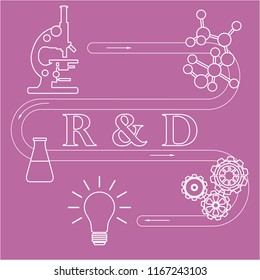 Research and development concept. Microscope, gears, flask, molecule, idea in bulb shape. 