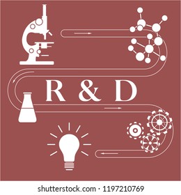 Research and development concept. Microscope, gears, flask, molecule, idea in bulb shape. 
