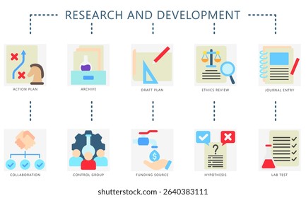 Research and development flat color icons. Contain action plan, draft, archive, journal, collaboration, control and more. Vector for construction UI, UX kit, digital, print, web and app development
