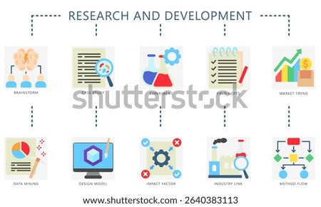 Research and development flat color icons. Contain brainstorm, experiment, case study, data, method, industry and more. Vector for construction UI, UX kit, digital, print, web and app development