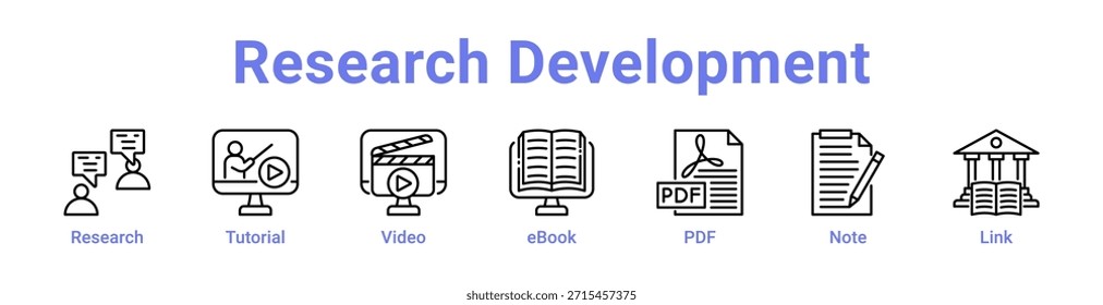 Anuncio y colección de íconos de desarrollo de investigación