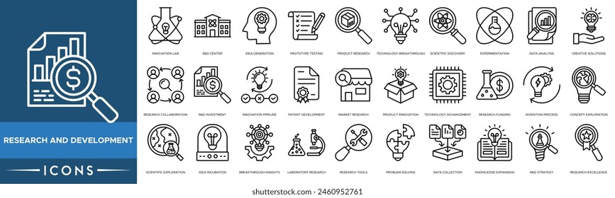 Research And Development icon. Innovation Lab, Center, Idea Generation, Prototype Testing, Product Research, Technology Breakthrough, Scientific Discovery, Experimentation, Data Analysis