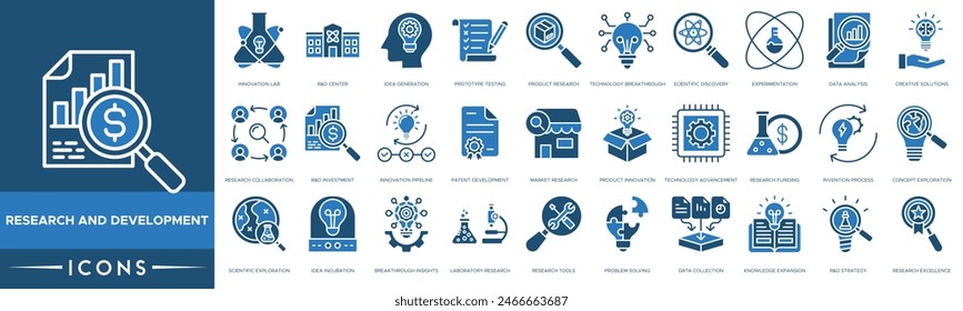 Icono de Investigación y Desarrollo. Laboratorio de Innovación, Centro, Generación de Ideas, Pruebas de Prototipos, Investigación de Productos, Avance en Tecnologías, Descubrimiento Científico, Experimentación, Análisis de Datos