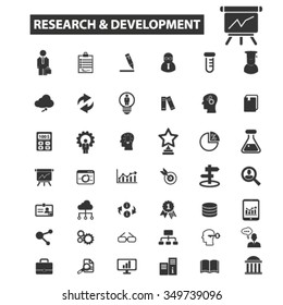 Research, Development Icons