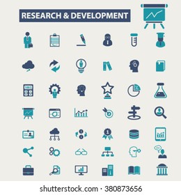 Research, Development Icons