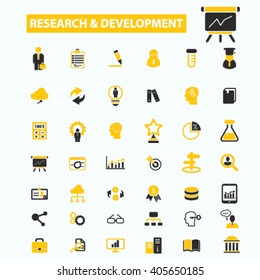 research development icons
