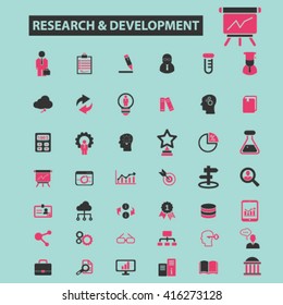 research development icons
