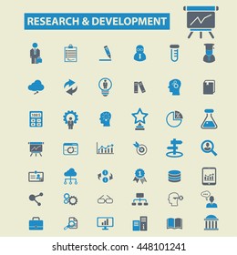 research development icons