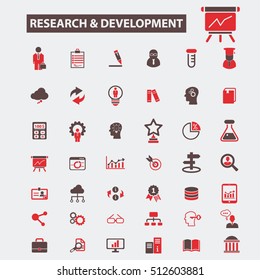 research development icons