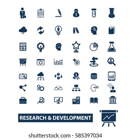 Research Development Icons
