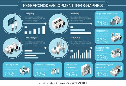 Research development isometric infographics with engineers in scientific lab vector illustration