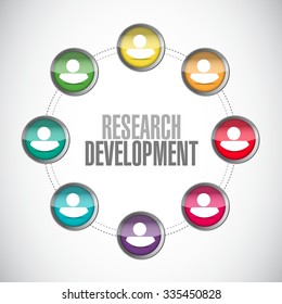 research development network sign concept illustration design icon graphic