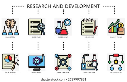 Research and development outline color icons. Contain brainstorm, experiment, case study, data, method, industry and more. Vector for construction UI, UX kit, digital, print, web and app development