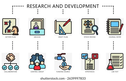Research and development outline color icons. Contain action plan, draft, archive, journal, collaboration, control and more. Vector for construction UI, UX kit, digital, print, web and app development