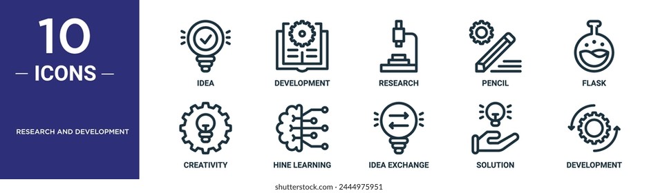 research and development outline icon set includes thin line idea, development, research, pencil, flask, creativity, hine learning icons for report, presentation, diagram, web design