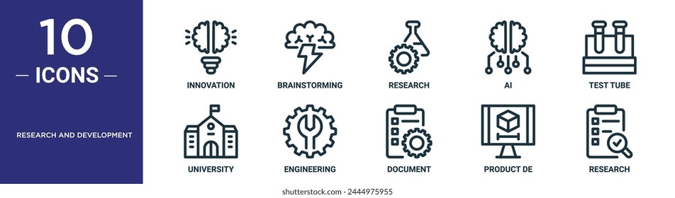 research and development outline icon set includes thin line innovation, brainstorming, research, ai, test tube, university, engineering icons for report, presentation, diagram, web design