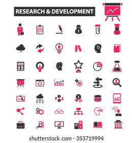 Forschung, Entwicklung, Plan, Brainstorm-Symbole, Zeichen, Vektorkonzept gesetzt für Infografiken, Mobil, Website, Anwendung 