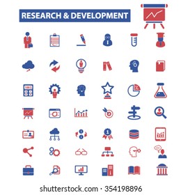research, development, plan, brainstorm icons, signs vector concept set for infographics, mobile, website, application
