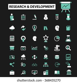 research, development, plan, brainstorm icons, signs vector concept set for infographics, mobile, website, application
