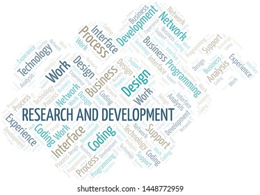 Research And Development word cloud. Wordcloud made with text only.