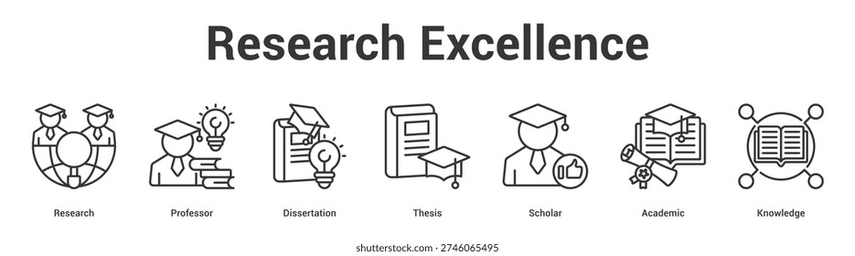 Research Excellence web banner icon set vector illustration concept for business with icon of Research, Professor, Dissertation, Thesis, Schol.
