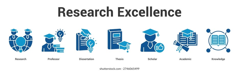 Research Excellence web banner icon set vector illustration concept for business with icon of Research, Professor, Dissertation, Thesis, Schol.