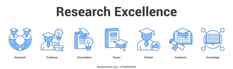 Research Excellence web banner icon set vector illustration concept for business with icon of Research, Professor, Dissertation, Thesis, Schol.