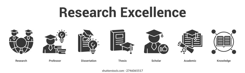 Research Excellence web banner icon set vector illustration concept for business with icon of Research, Professor, Dissertation, Thesis, Schol.