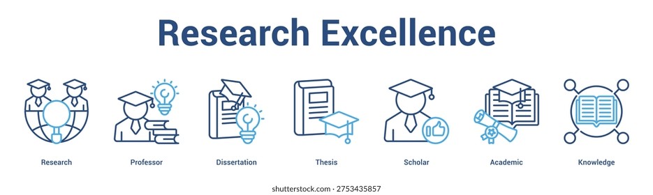 Research Excellence web banner icon set vector illustration concept for business with icon of Research, Professor, Dissertation, Thesis, Schol.