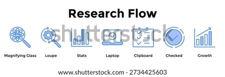 Research Flow Banner Web Icon Vector Illustration Concept For Magnifying Glass, Loupe, Stats, Laptop, Clipboard, Checked, Growth