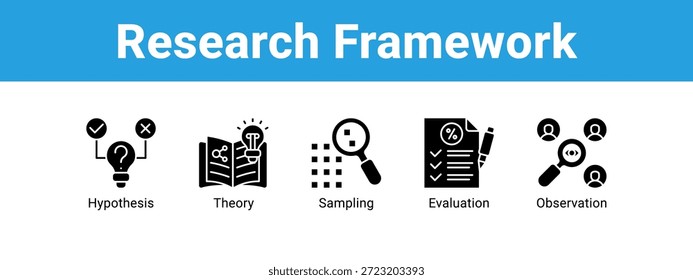Ícone do banner da web do Research Framework conceito de ilustração vetorial , com ícone de Hipótese, Teoria, Amostragem.