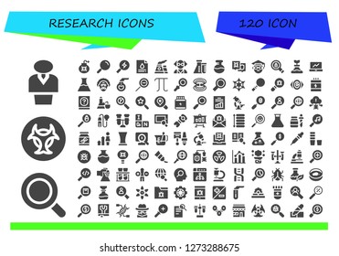  research icon set. 120 filled research icons. Simple modern icons about  - Chemist, Magnifying glass, Biohazard, Virus, Search, Blood test, Nuclear, Mad scientist, Flask, Scientist