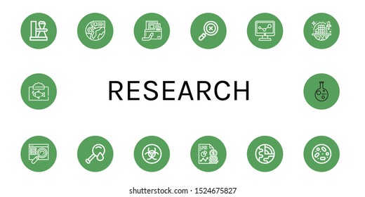 research icon set. Collection of Test tube, Find, Virus, Search, Data, Space colonization, Searching, Blood test, Biohazard, Analytics, Geology, Petri dish, Ecosystem, Research icons