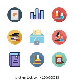research icon set. vector set about bar chart, library, flask and book icons set.