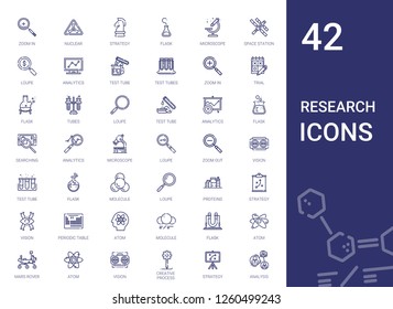 Research Icons Set. Collection Of Research With Zoom In, Nuclear, Strategy, Flask, Microscope, Space Station, Loupe, Analytics, Test Tube. Editable And Scalable Research Icons.