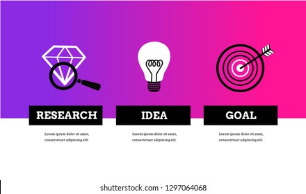 Research. Idea. Goal. Web page template. Modern flat design concept with icons.