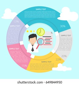 Research Infographic