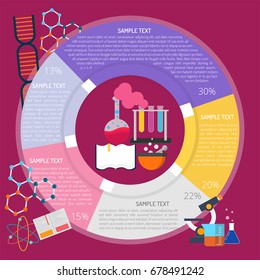 Research Infographic