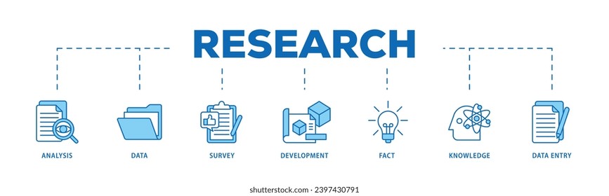 Research infographic icon flow process which consists of analysis, data, survey, development, fact, knowledge and data entry icon live stroke and easy to edit