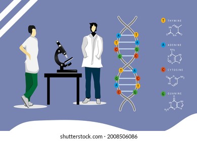 Research laboratory vector illustration concept, scientis working at laboratorium , vector template background isolated, can be use for presentation, web, banner ui ux, landing page