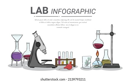 Research laboratory vector illustration concept, scientis working at laboratorium , vector template background isolated, can be use for presentation, web, landing page.