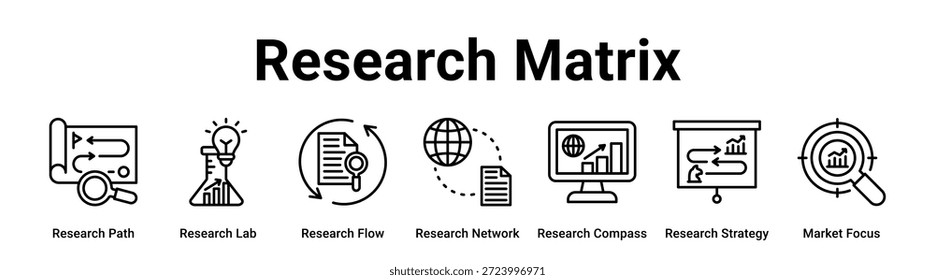 Concepto de Ilustración vectorial de ícono de Anuncio de Web de matriz de investigación para negocios con ícono de ruta de investigación, laboratorio de investigación, flujo de investigación, red, estrategia.