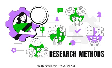 Research methods concept illustration. Satisfaction survey, sociology. Interview feedback. Ethnicity, communication. Text banner with flat vector character, colorful line icons. Visual communication