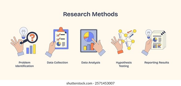 Research methods visualized with hands holding tools for problem-solving, data analysis, and reporting. Neubrutalism hands concept