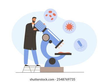 Pesquisa com microscópio. O homem com um microscópio enorme examina bactérias e moléculas. Ciência e medicina. Experiência química e inovação. Ilustração de vetor plano isolada no plano de fundo branco