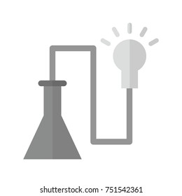 Research Process