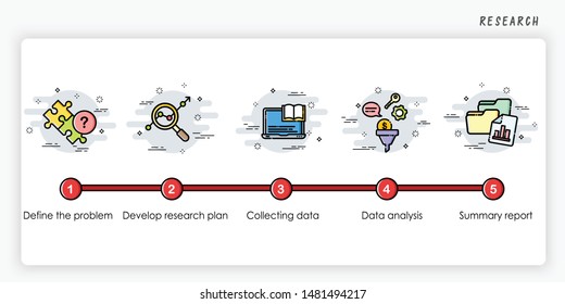 Research process concept. How to stock order. Modern and simplified vector illustration.