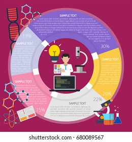 Research  For Project Infographic