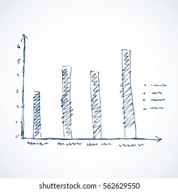 Research sales tab histogram draft isolated on white backdrop. Freehand line ink pen handdrawn icon sketchy in scrawl style felt-tip on office whiteboard. Close-up view with space for text