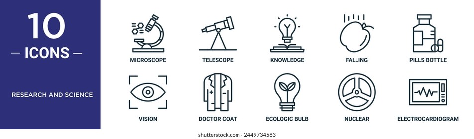 Forschung und Wissenschaft Umriss-Icon-Set umfasst Dünnlinien-Mikroskop, Teleskop, Wissen, fallen, Pillen Flasche, Sehen, Doktormantel-Icons für Bericht, Präsentation, Diagramm, Webdesign